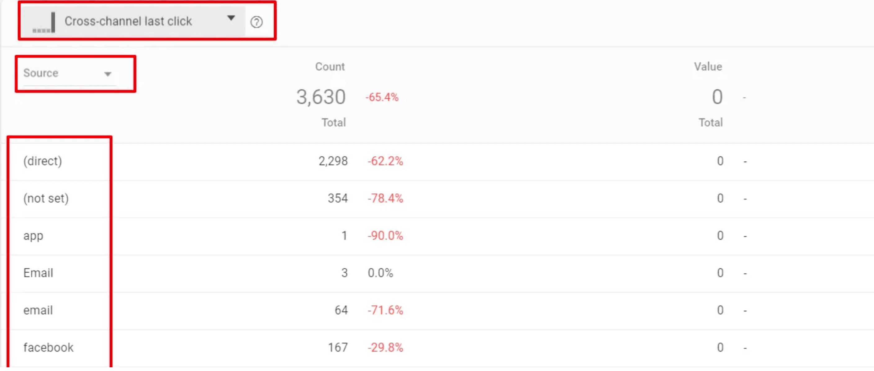 Traffic source image in Firebase, by EmCube