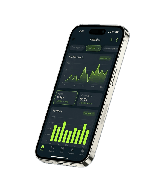 iPhone analytics dashboard