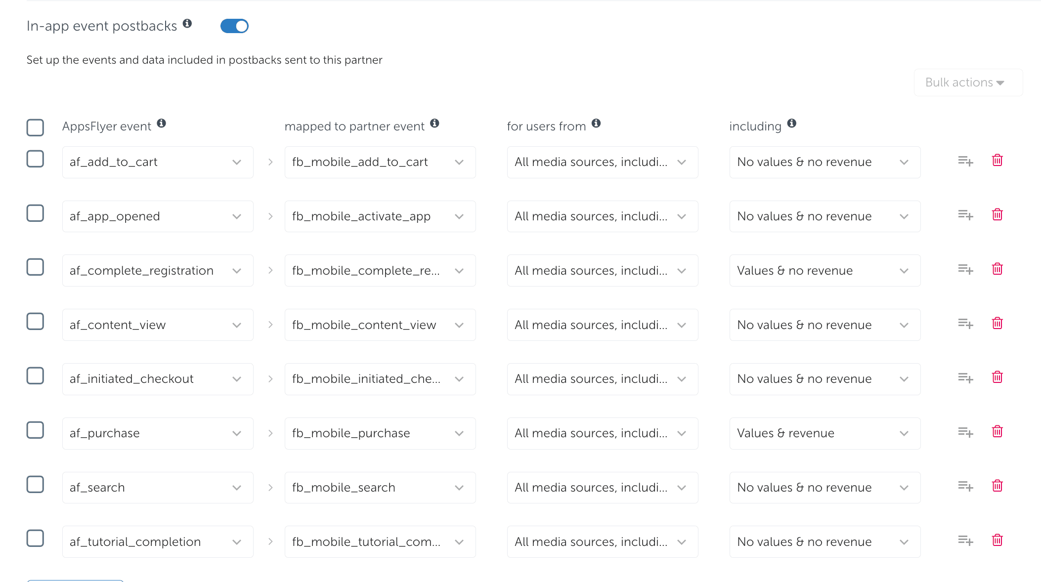 After · Full event postback mapping, revenue included